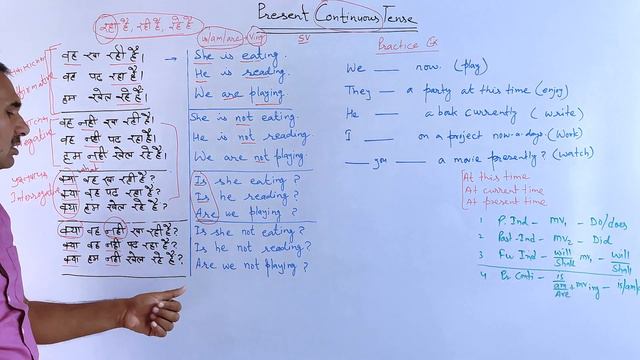 Class 10 English Grammar । Present Continuous Tense смотреть онлайн