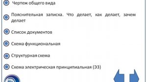 Лекция 2 часть 1. ЕСКД