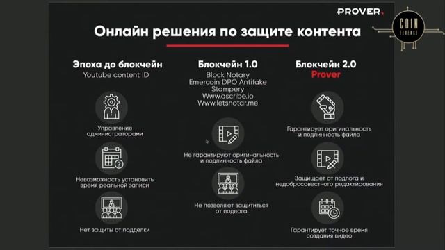 Авторские права через блокчейн. Иван Писарев, cofounder «Prover». смотреть онлайн