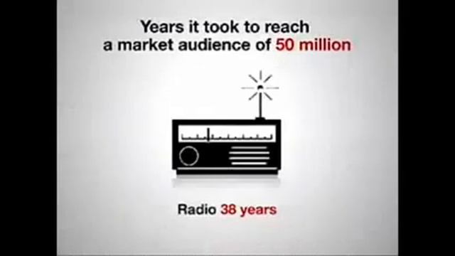 Знаете ли Вы? смотреть онлайн