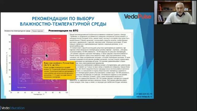 ВедаПульс-диагностика банной процедуры с применением модулей «Термотерапия» и «Термография»