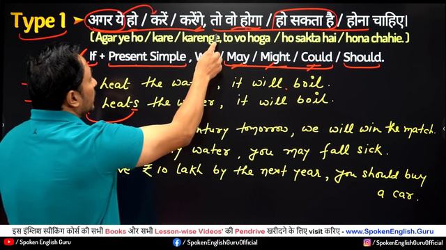 सभी Conditional Sentences के Rules एक वीडियो में। Type 0, 1, 2, 3 | English Speaking Course Day 42 смотреть онлайн