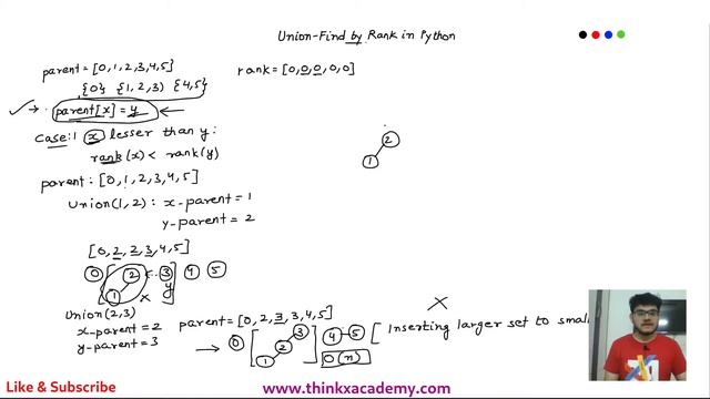 [7.7] Union by Rank Algorithm in Python смотреть онлайн
