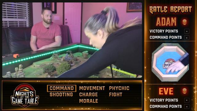 Exclusive Eldritch Omen's Box Set - Aeldari Craftworlds vs. Chaos Space Marines Battle Report смотреть онлайн