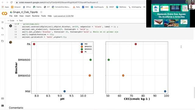 Ejemplos de Python Projects con Google Colab смотреть онлайн