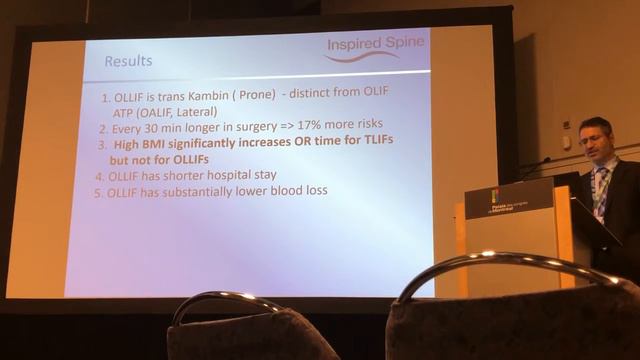 BMI and Obesity Effect on Perioperative Outcome of Trans Kambin OLLIF смотреть онлайн