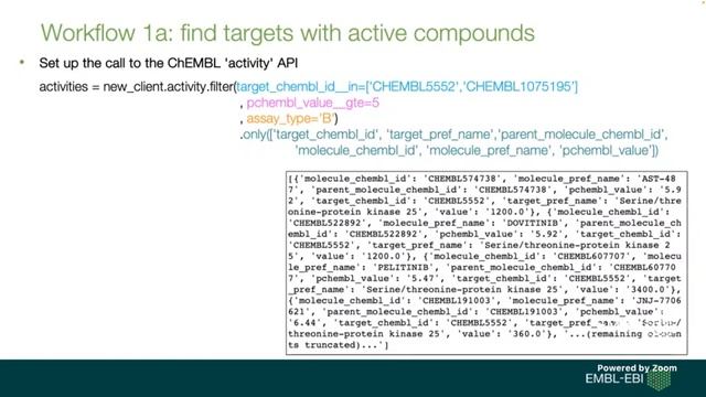 A guide to accessing ChEMBL and UniChem through an API смотреть онлайн