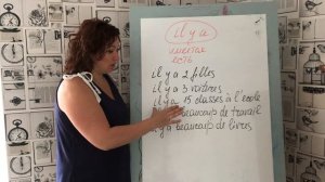 IL Y A (имеется) безличный оборот | ФРАНЦУЗСКИЙ ЯЗЫК