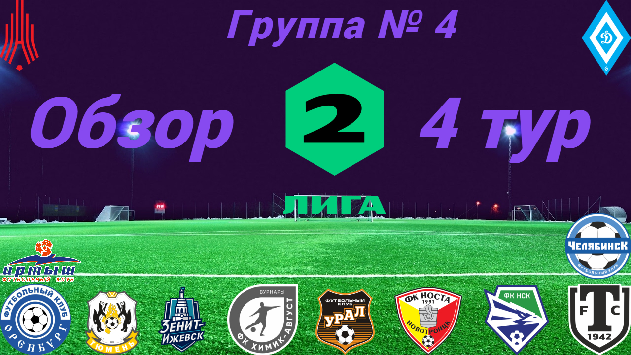 Вторая лига. Обзор 4-го тура группа № 4, сезон 2022/23 смотреть онлайн