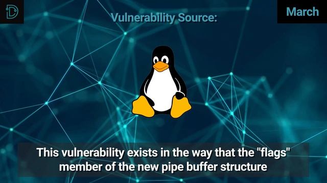 SSD's CVE of the Month - Exchange Server Vulnerability, Linux Privilege Escalation, Spring Cloud RC смотреть онлайн
