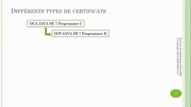 Système de certification JAVA/JEE chez Oracle смотреть онлайн