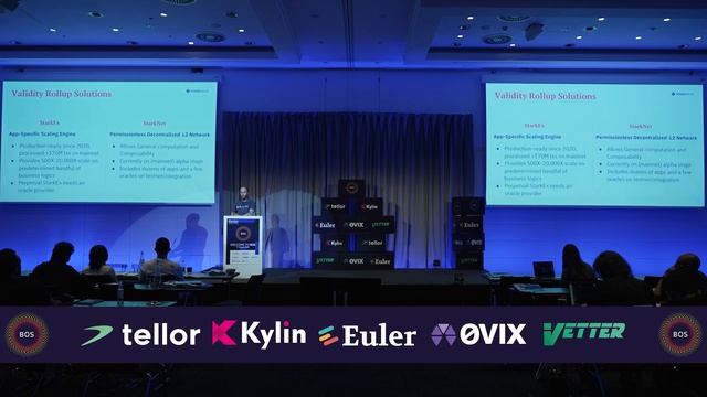 Unleashing the Power of Oracles by Leveraging L2 ZK Rollup Solutions - Starkware | BOS22 смотреть онлайн