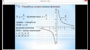 Алгебра 8 класс 9 неделя Функция обратной пропорциональности