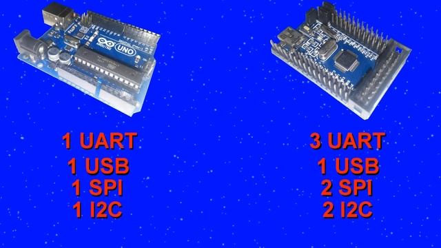 Arduino против STM32 смотреть онлайн