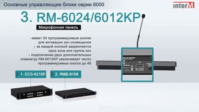 Presentation_6000series_Inter-M_0001.wmv смотреть онлайн