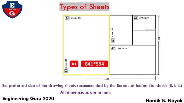 Drawing sheets size A0 A1 A2 A3 A4 A5| Engineering drawing смотреть онлайн