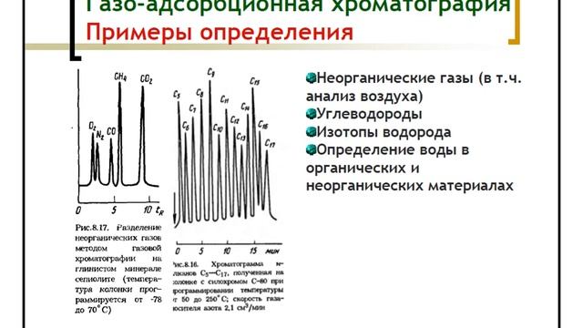 Лекция по хроматографии №3 смотреть онлайн