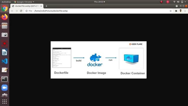 Dockerfile || Learn to create first dockerfile смотреть онлайн
