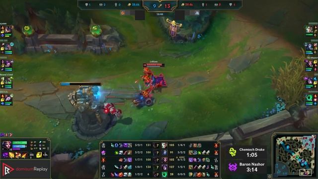 LEBLANC vs SYNDRA (MID) | 10/2/15, Godlike, 900K mastery | KR Master | 12.23 смотреть онлайн