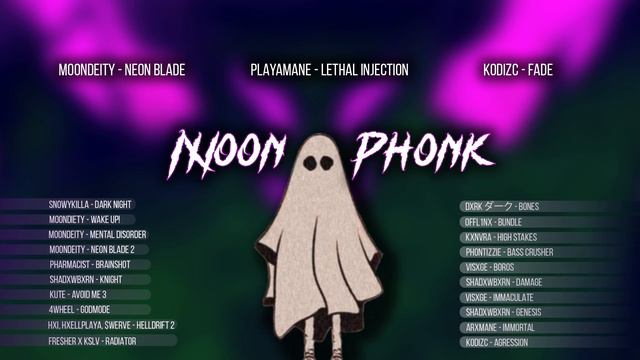 1 HOUR AGGRESSIVE PHONK  2023 Year / AGGRESSIVE DRIFT PHONK / Phonk Music #1