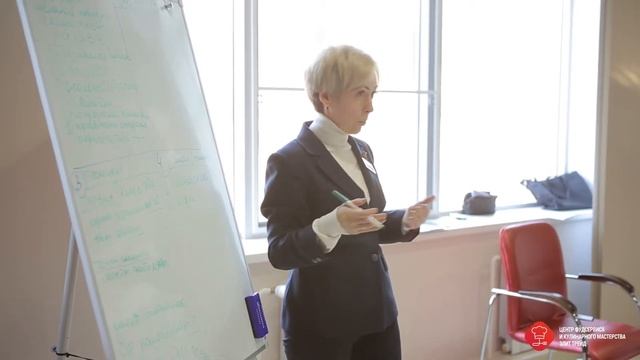 "Увеличение среднего чека и сервис", тренер Алёна Мосягина смотреть онлайн
