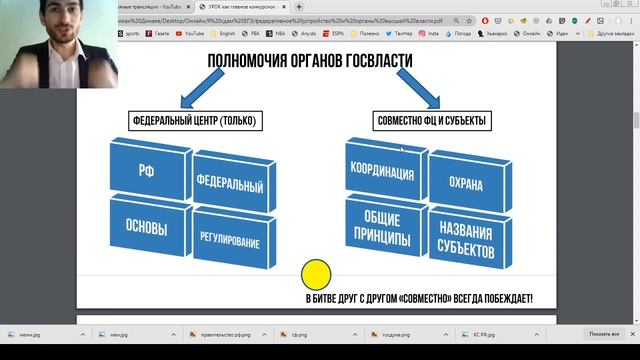 Урок №76. Федеративное устройство РФ смотреть онлайн