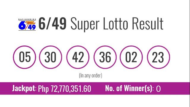 Lotto Result September 22, 2020 (6/58, 6/49, 6/42, Swertres, EZ2) 9PM PCSO Draw смотреть онлайн