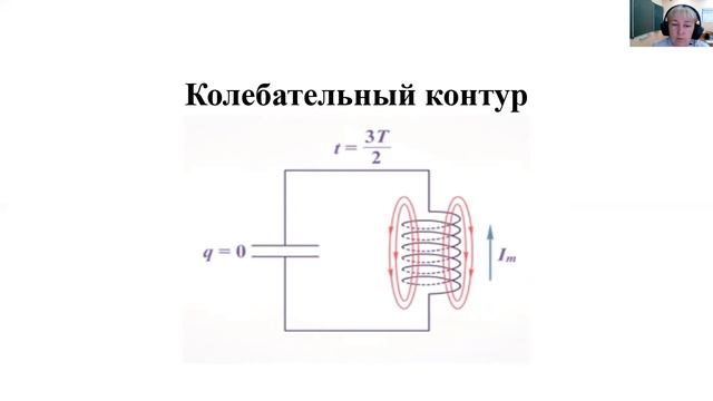 Урок 11. 11 класс. Электромагнитные колебания Колебательный контур смотреть онлайн