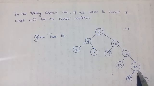 Data Structure in Tamil|Insert a new node in Binary Search Tree смотреть онлайн