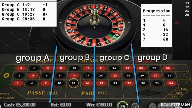 4 Corners Win Strategy - Exclusive! смотреть онлайн