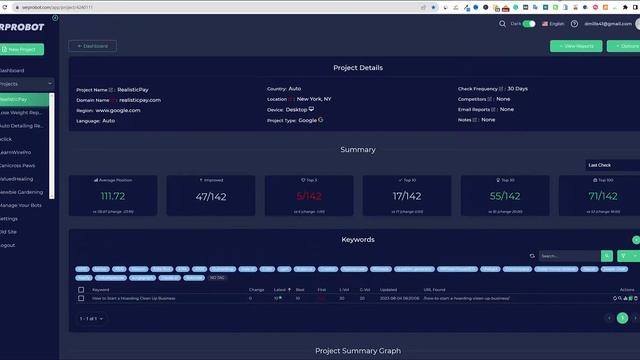 Claude AI vs ChatGPT4 Case Study Results смотреть онлайн
