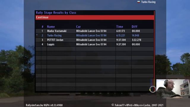 A Better Driver? Richard Burns Rally Online | Rally Sim Fans Plugin смотреть онлайн