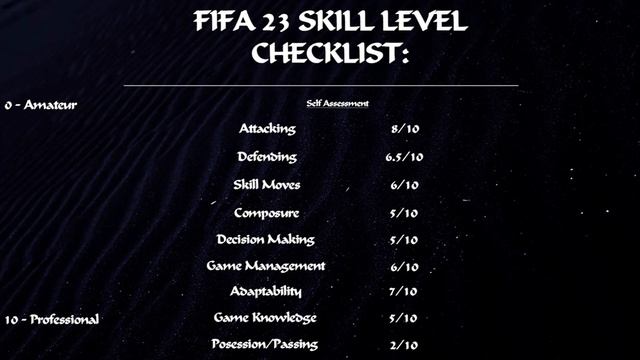 Fifa 23. Без этого ты не сделаешь 20-0 в Вл. смотреть онлайн