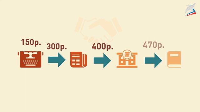 Валовой внутренний продукт смотреть онлайн
