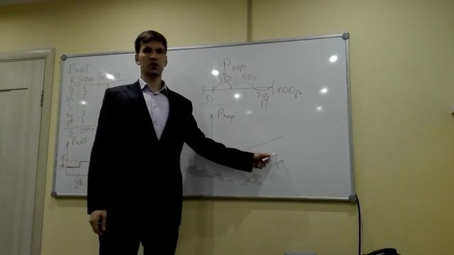 Переменные издержки фирмы (бизнеса) на конкретном примере смотреть онлайн