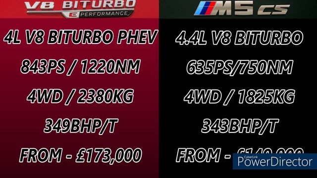 MERCEDES AMG GT63 S E PERFORMANCE 843PS VS BMW M5 CS 635PS ACCELERATION 0-200 WILL | M5 REMAIN KING