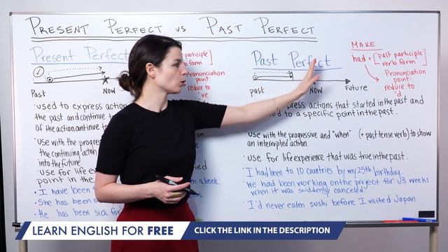 Present Perfect Tense vs Past Perfect Tense | Learn English Grammar смотреть онлайн