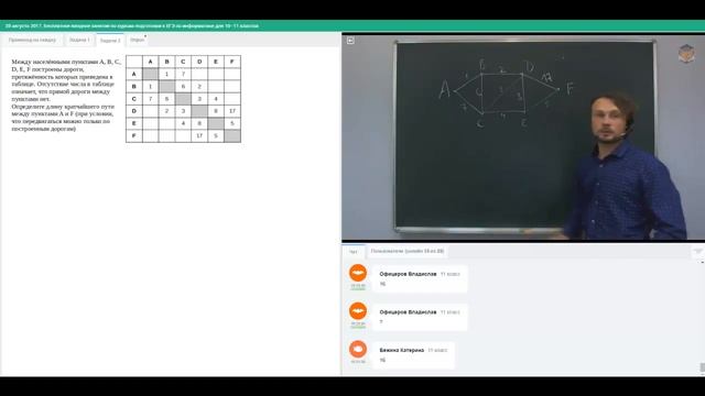 Вводное занятие к курсу подготовки к ЕГЭ по информатике для 10-11 классов смотреть онлайн