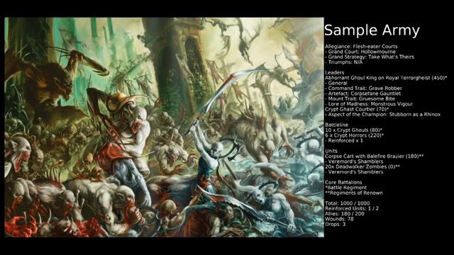 Start Collecting Warhammer Age of Sigmar: Flesh-Eater Courts & Regiments of Renown смотреть онлайн