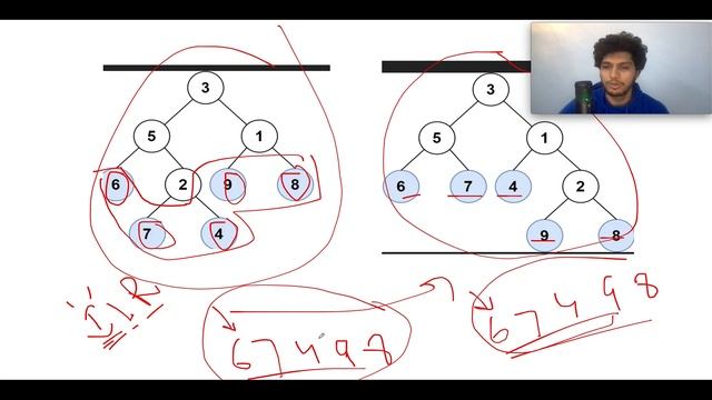 Leeetcode 872 Leaf-Similar Trees | Coding Decoded SDE Sheet смотреть онлайн
