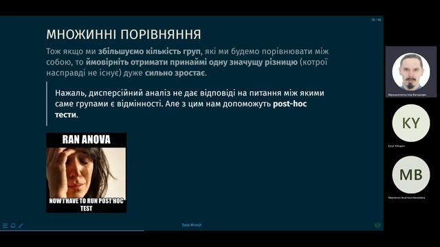 03 - ANOVA смотреть онлайн