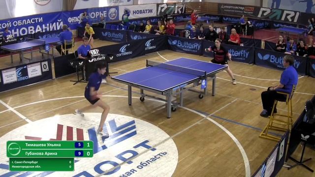 Тимашева Ульяна 1133 - Губанова Арина 538. Настольный теннис