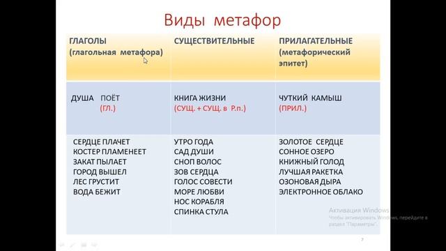 МЕТАФОРА И ОЛИЦЕТВОРЕНИЕ |Трансляция |Студия "Русское слово" |Байкова Г.А. смотреть онлайн