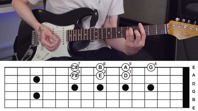 Use These Guitar Chord Roadmaps To Play In Any Key (And Never Get Lost) - The Number System смотреть онлайн