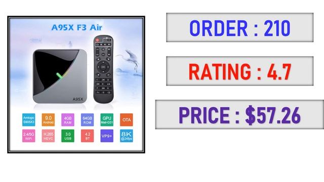 TOP 10 Best Smart Android TV Box in 2023 смотреть онлайн