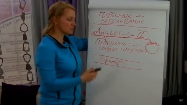 Болезни из за Неправильного Питания