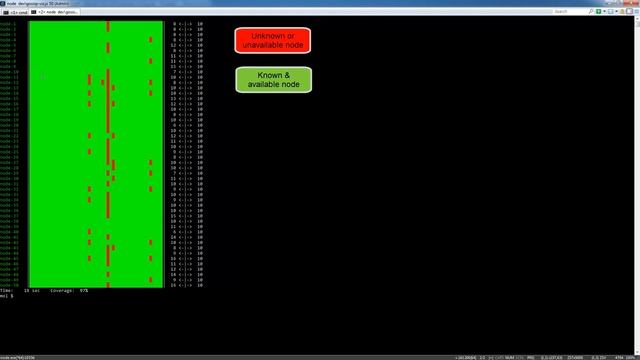 Moleculer Gossip Protocol Visualization with 50 nodes смотреть онлайн