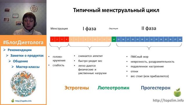 Как питаться, если сбился цикл смотреть онлайн