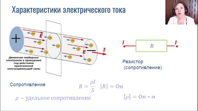 Физика всем_8 класс_6. Электрический ток.mp4