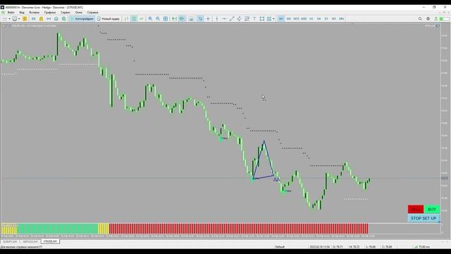 Как находить лучшие сигналы с помощью сканера рынка (акции, фьючерсы, форекс) смотреть онлайн